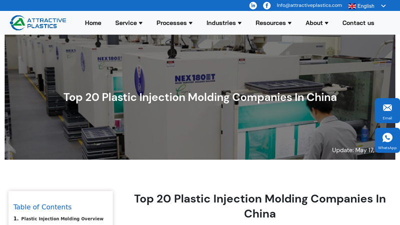 Image of Top 20 Plastic Injection Molding Companies In China