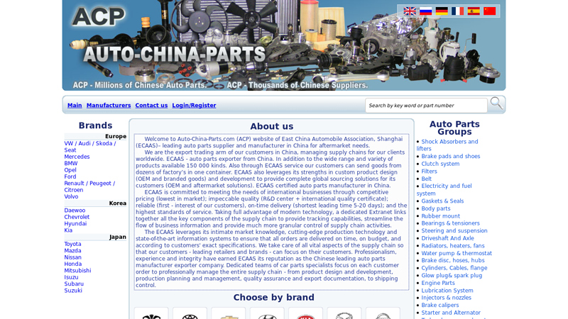 Image of Supplier Auto Parts Manufacturer China Auto Parts Exporter | Auto-China ...