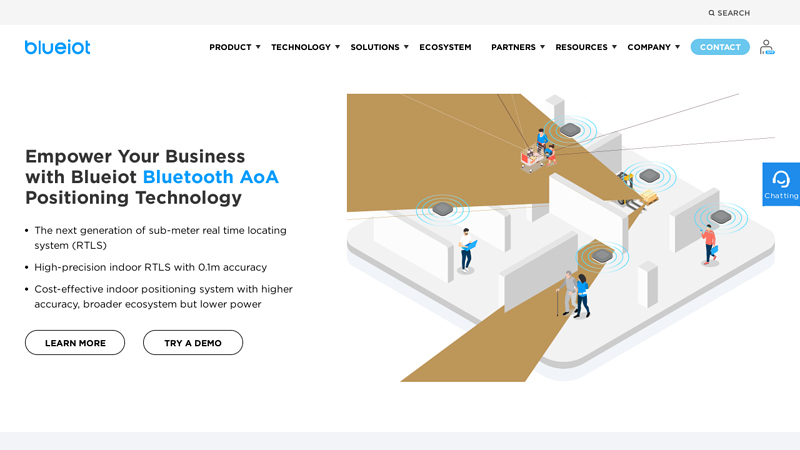 Real-time Indoor Positioning System Provider | Blueiot