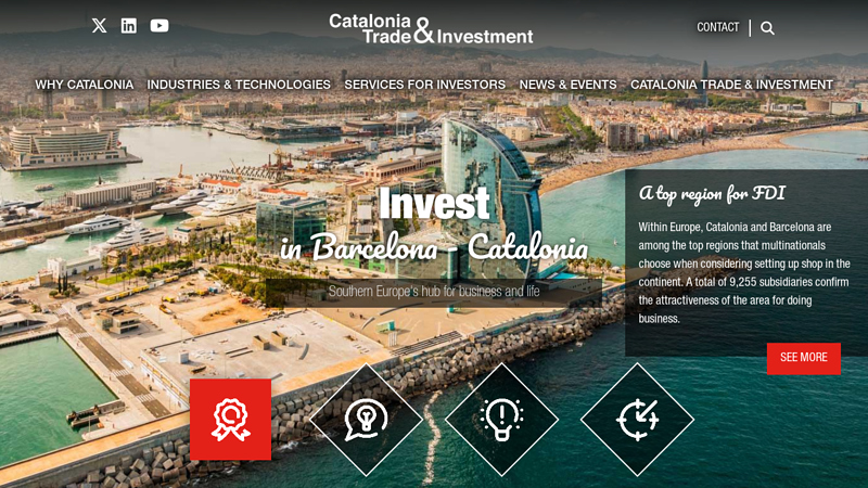 Catalonia Trade & Investment