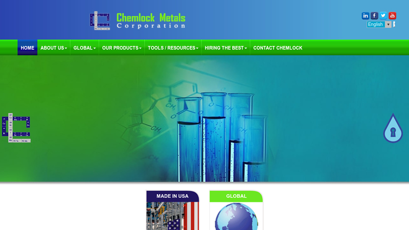 Chromium Propionate Manufacturers |Trace Minerals Suppliers in USA