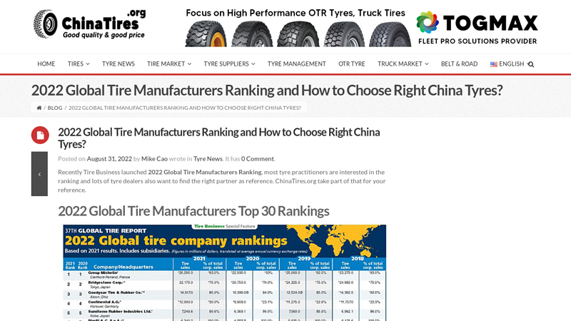 Image of China Tyre Manufacturers | ChinaTires.org