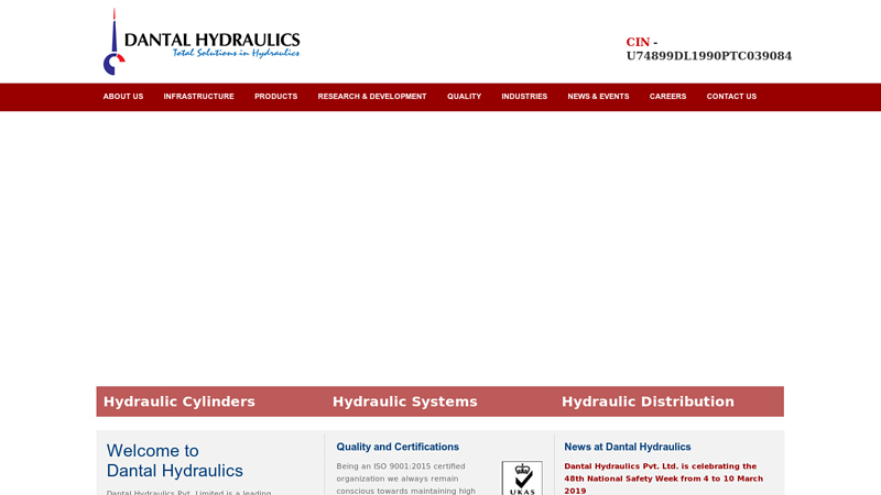 Manufacturer & Suppliers of Hydraulic Parts in India