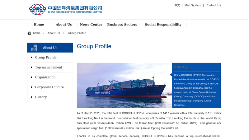 Image of Group Profile