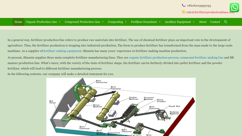 Fertilizer production line | Complete facilities for fertilizer manufacturing |