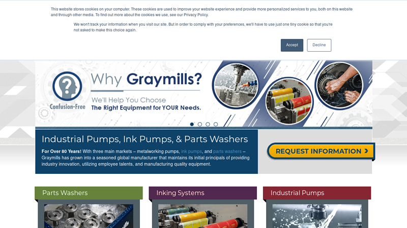 Ink Pump, Industrial Pump, & Parts Washer Manufacturer | Graymills