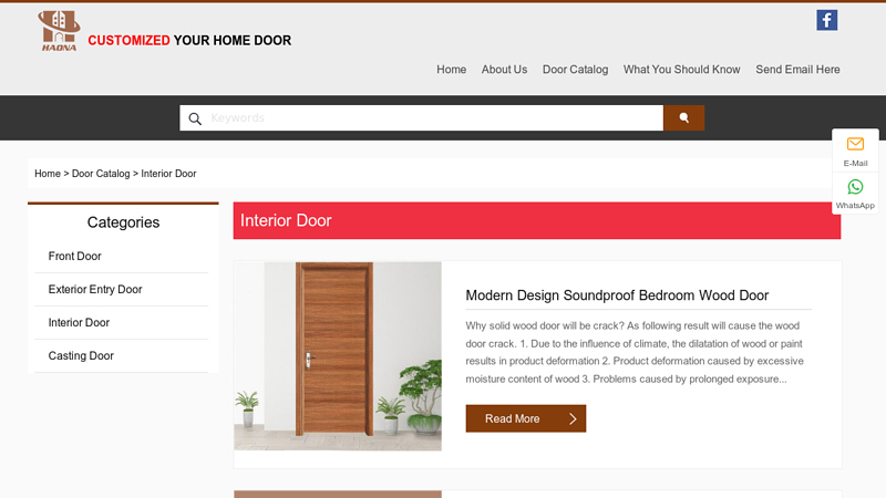 Image of China Interior Door Manufacturers, Suppliers, Factory