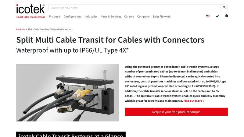 Image of Multi Cable Transit for Cables with Connectors | icotek