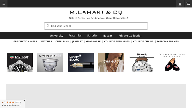 M.LaHart & Co. C Gifts of Distinction for America