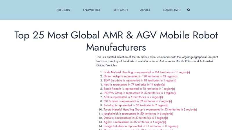 Image of Top 25 Most Global AMR & AGV Mobile Robot Manufacturers