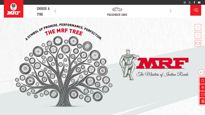 Car Tyres | Bike Tyres by official website of MRF Tyres