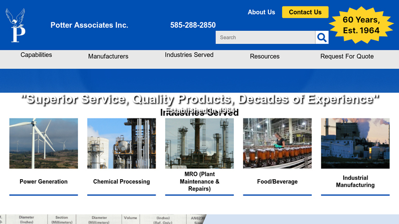 Potter Associates, Inc. | Custom Industrial Manufacturing - Potter Associates Inc.