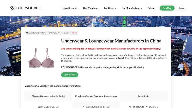 Image of Underwear & Loungewear Manufacturers in China