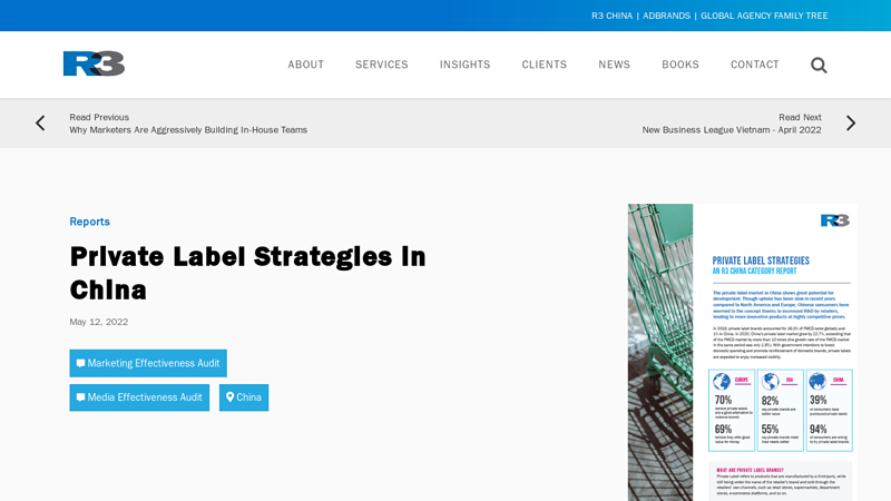 Image of Private Label Strategies in China