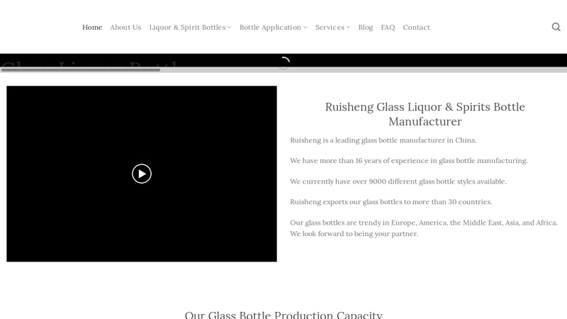 Image of Glass Bottle Manufacturer | For Liquor, Spirits, and Alcohol