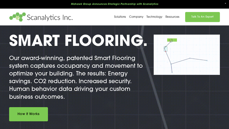 Welcome to Scanalytics, a Department of Energy-backed, patented smart flooring system