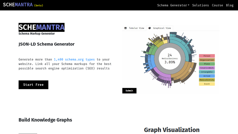 Schema Generator in JSON-LD | All Schema.org Types | Schemantra