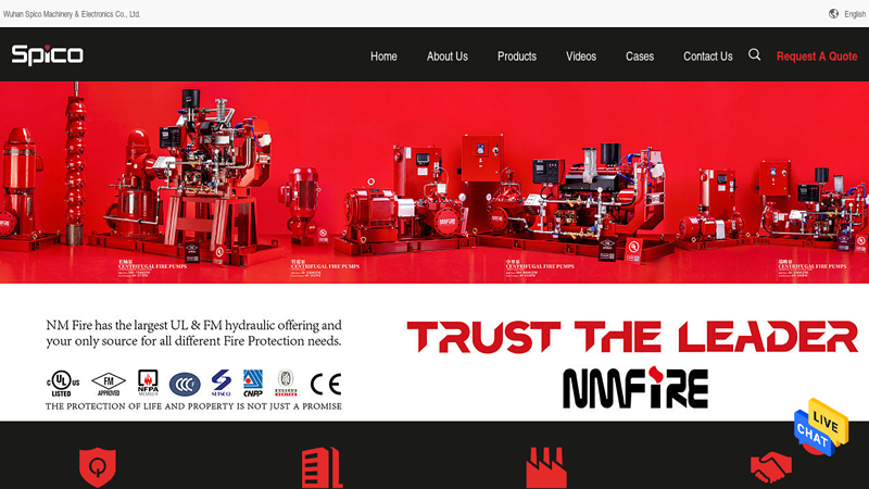 Quality Split Case Fire Pump & Skid Mounted Fire Pump factory from China