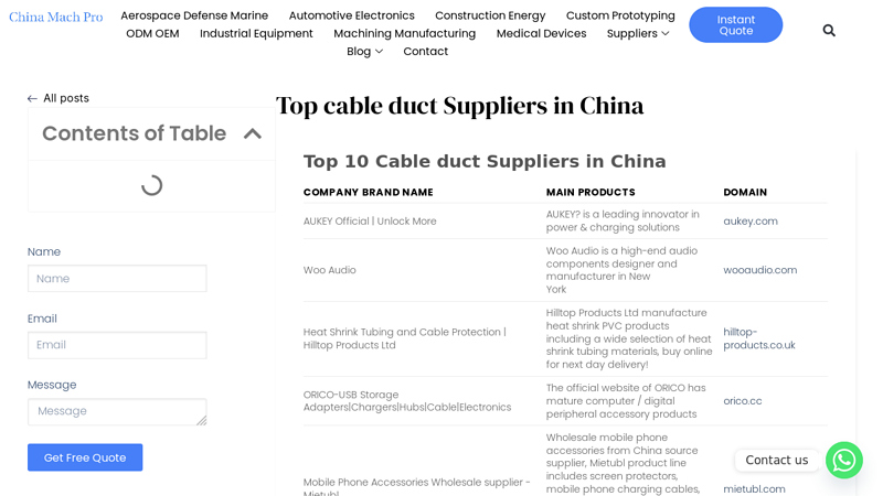 Image of Top cable duct Suppliers in China