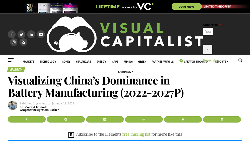 Image of Visualizing China