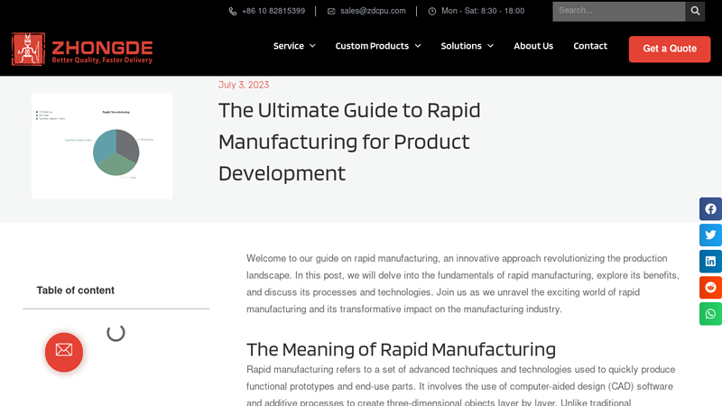 Image of The Ultimate Guide to Rapid Manufacturing for Product Development